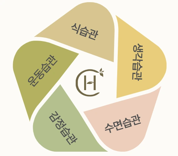 %EB%8B%A4%EC%84%AF%EA%B0%80%EC%A7%80.png?type=w1