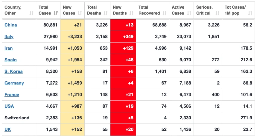 Screenshot_2020-03-17_at_10.50.40_AM.png?type=w1