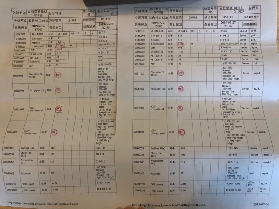 %EC%B6%A9%EC%8B%9D%EC%98%A4%EB%B9%A0.jpeg?type=w1