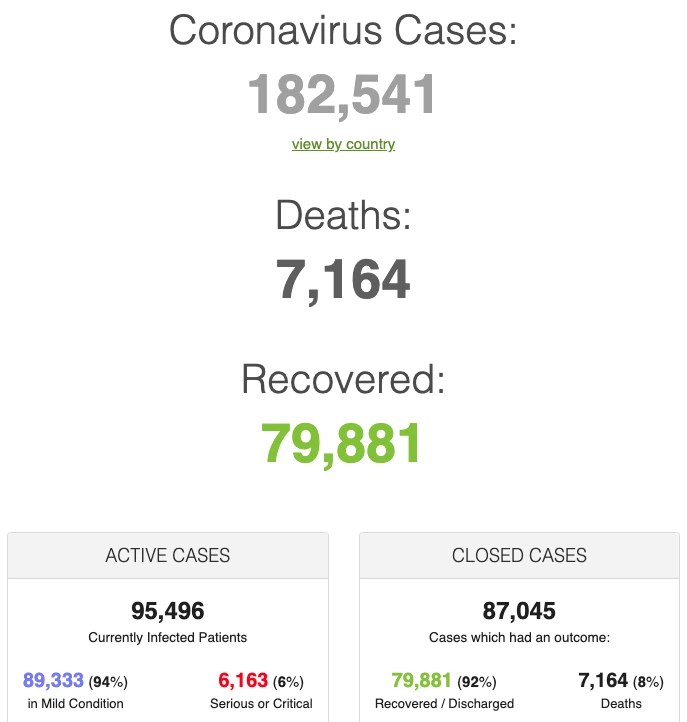 Screenshot_2020-03-17_at_10.50.22_AM.png?type=w1