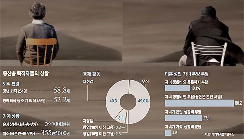 %ED%87%B4%EC%A7%81%EC%9E%90.jpg?type=w1