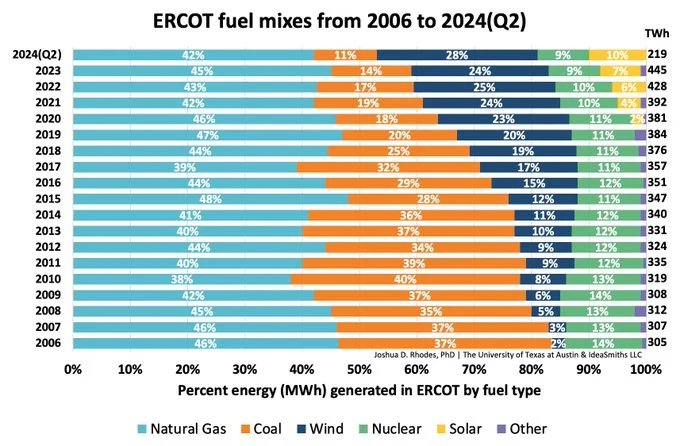 GTRMmxNXUAElzoB?format=jpg&name=small
