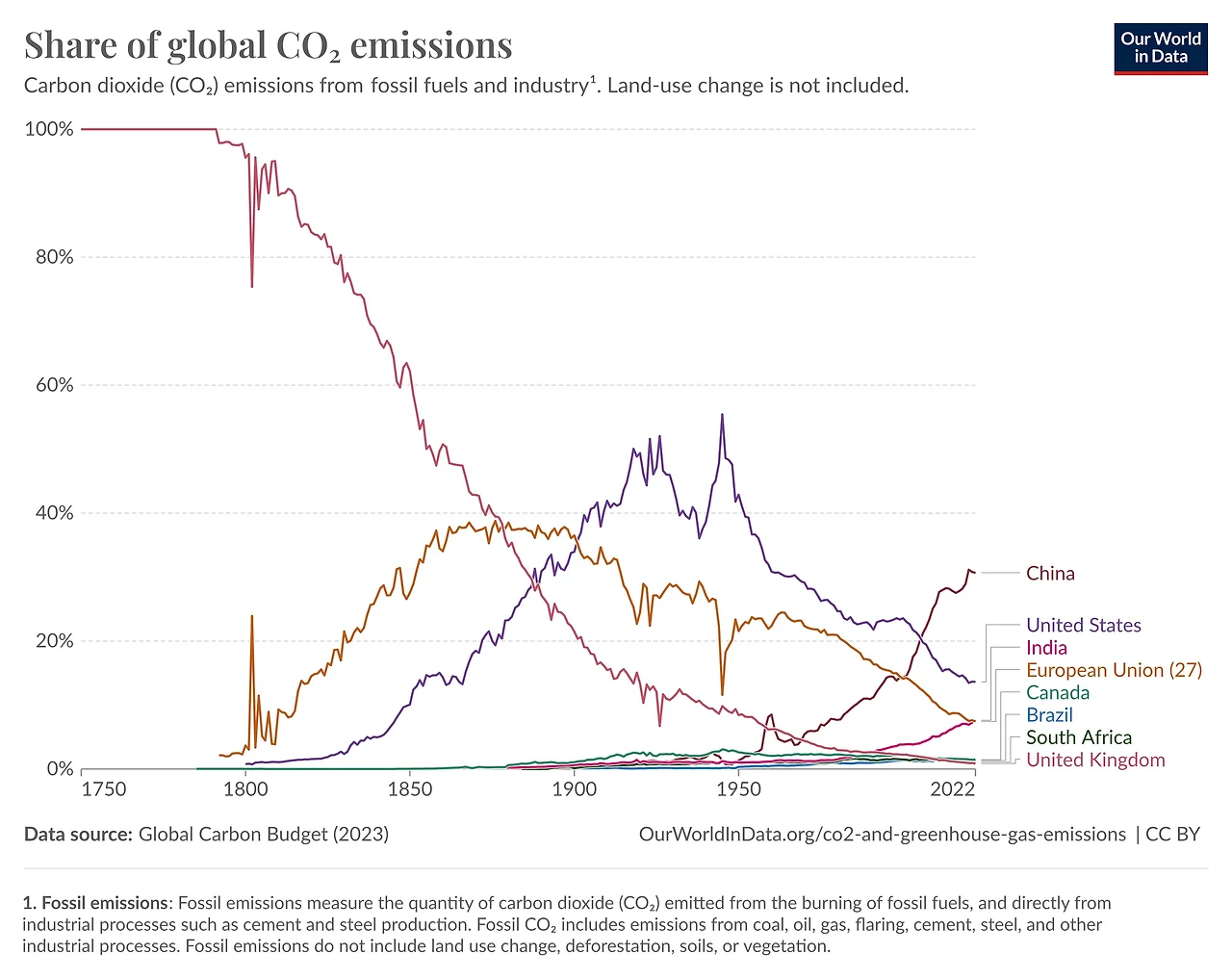 GR-WUr5WcAA6yZ0?format=jpg&name=4096x4096