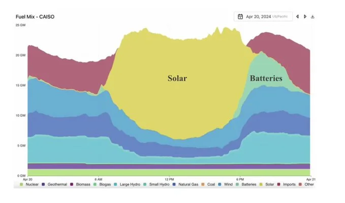 GboY_NxXgAA92-J?format=jpg&name=small