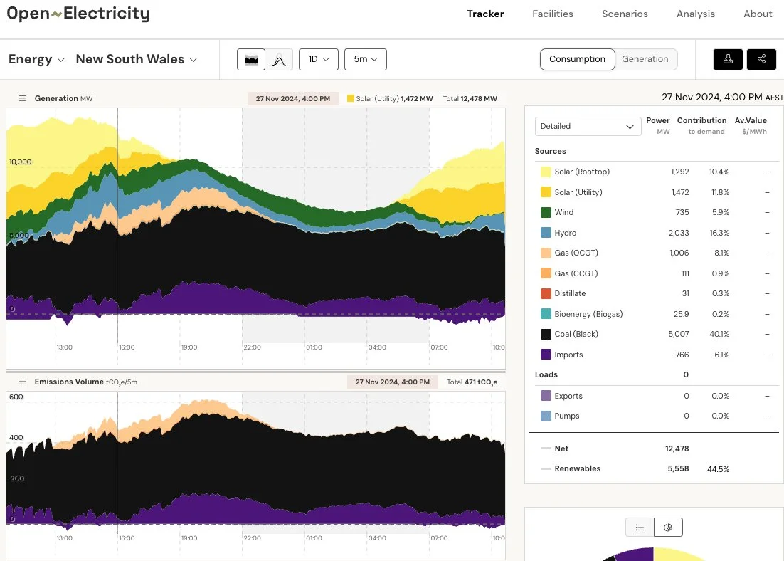 Gdbst1FacAAxaNJ?format=jpg&name=medium