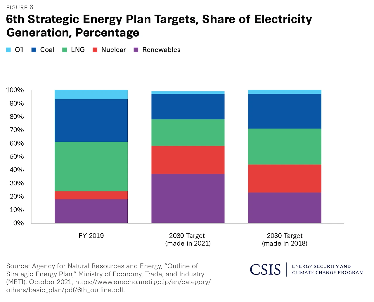 240522_Cahill_Figure_6.jpg?VersionId=K5bx4Bh4yW7V0F.PDJwCzq1OTftTGRhg