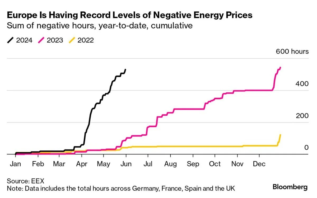 GPNyDLhXgAAzZ3u?format=jpg&name=medium