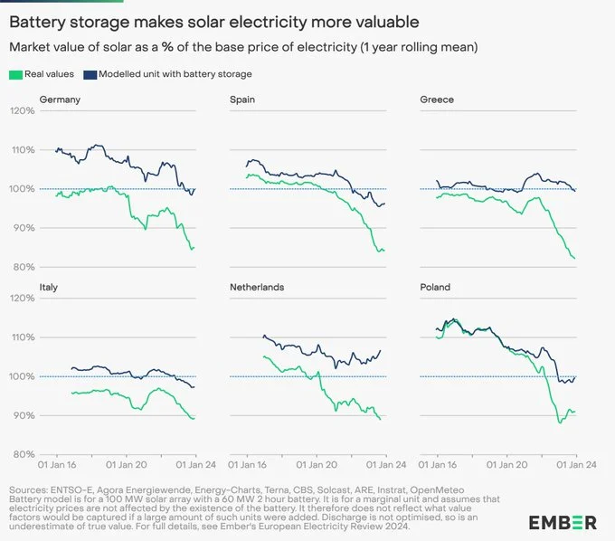 GQl2C2WW8AAP9Xt?format=jpg&name=small