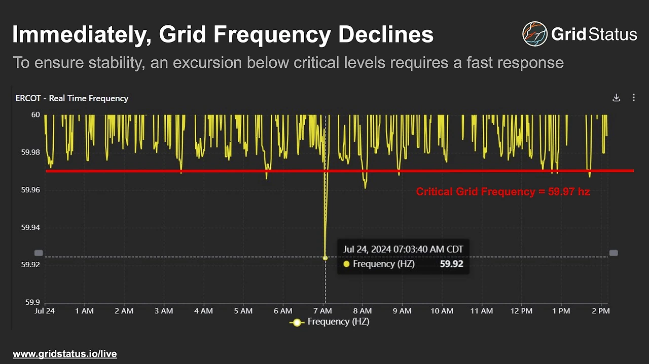 GTR3KtwXgAAOjqu?format=jpg&name=4096x4096