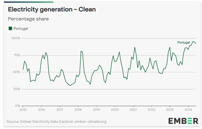 GR8cih4XwAAxyWY?format=png&name=small