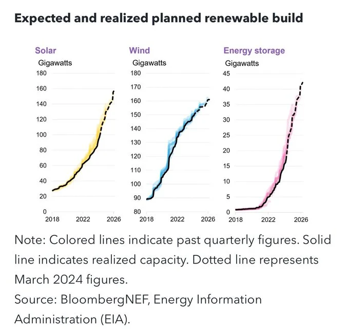 GQqizgHWAAMYegc?format=jpg&name=small