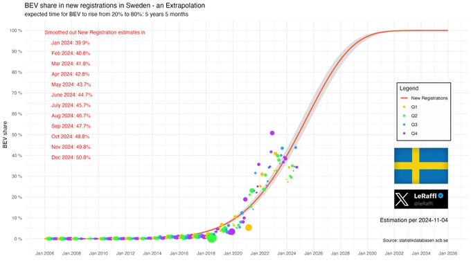 GbjW9b8XMAA0DGF?format=png&name=small