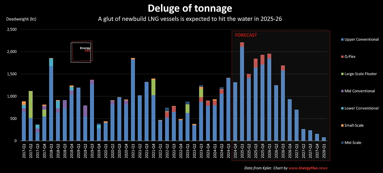 GbicQqyXEAAozGN?format=jpg&name=4096x4096