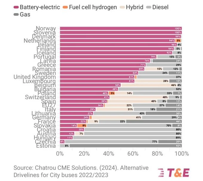 GTkU5VSXIAAaC5P?format=jpg&name=small