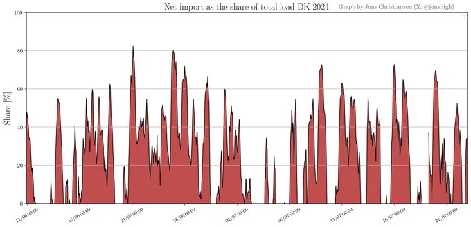GTQe6Q8WEAAkhRS?format=jpg&name=small
