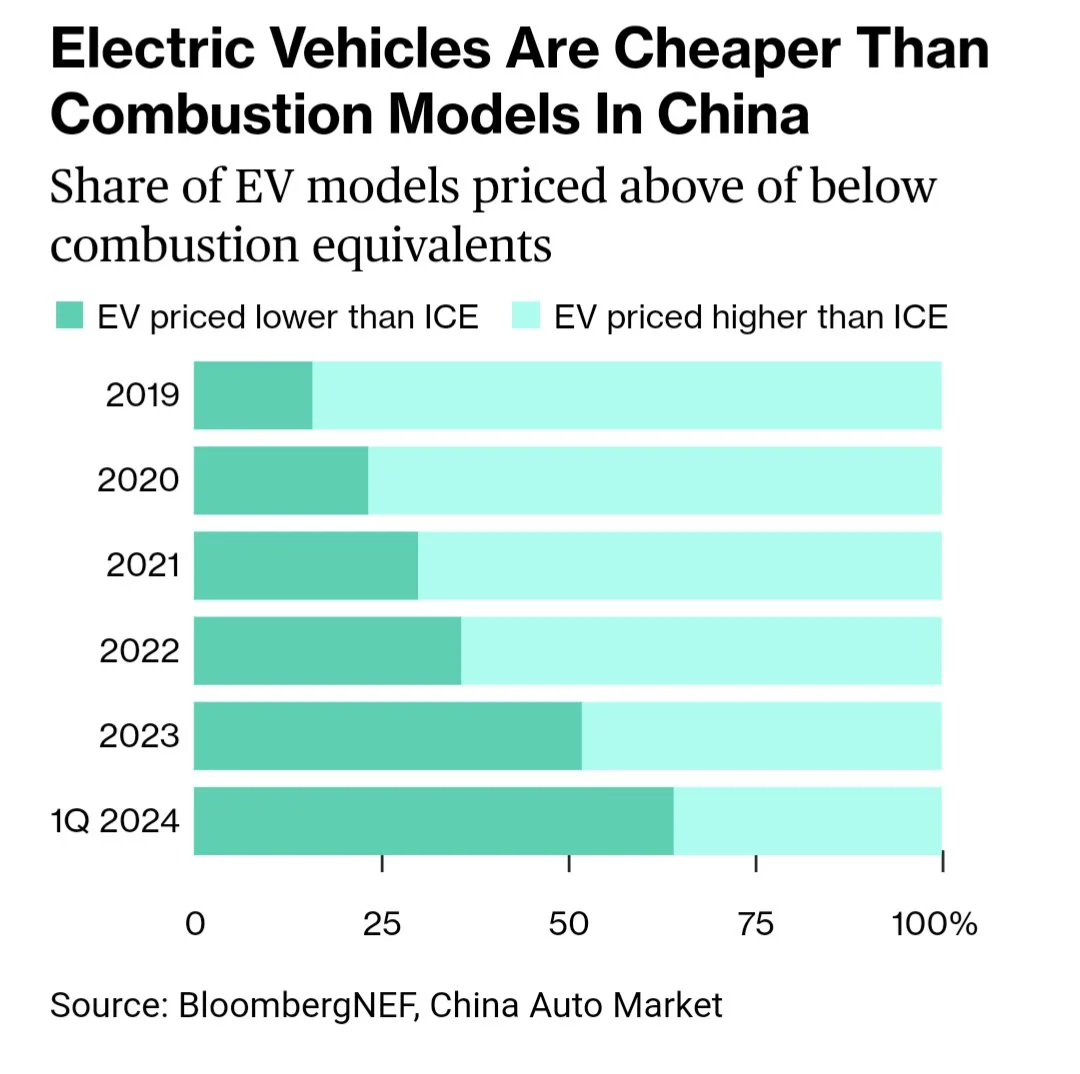 GSIUHYvWYAAJsAw?format=jpg&name=medium