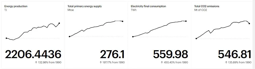 07_한국에너지 프로파일.JPG