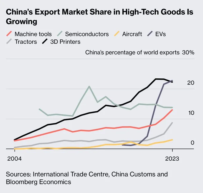 GbjV3--WMAA637T?format=jpg&name=small