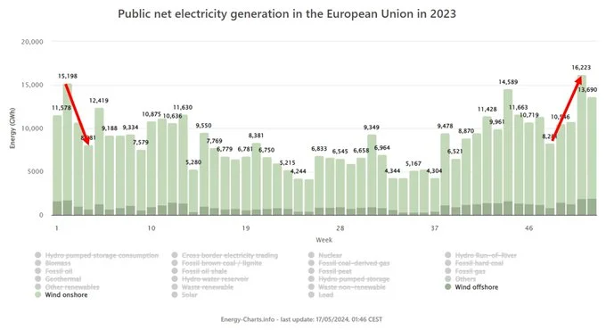 GQlzoU4X0AIakEK?format=jpg&name=small