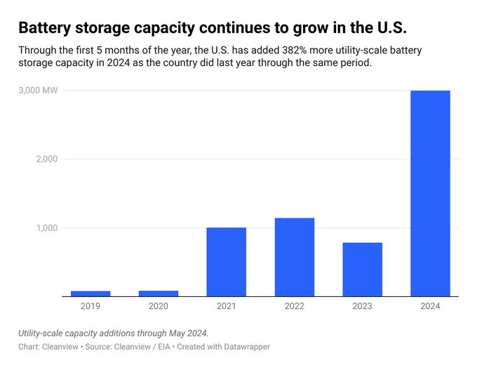 GSDajlHWIAAPheV?format=jpg&name=small