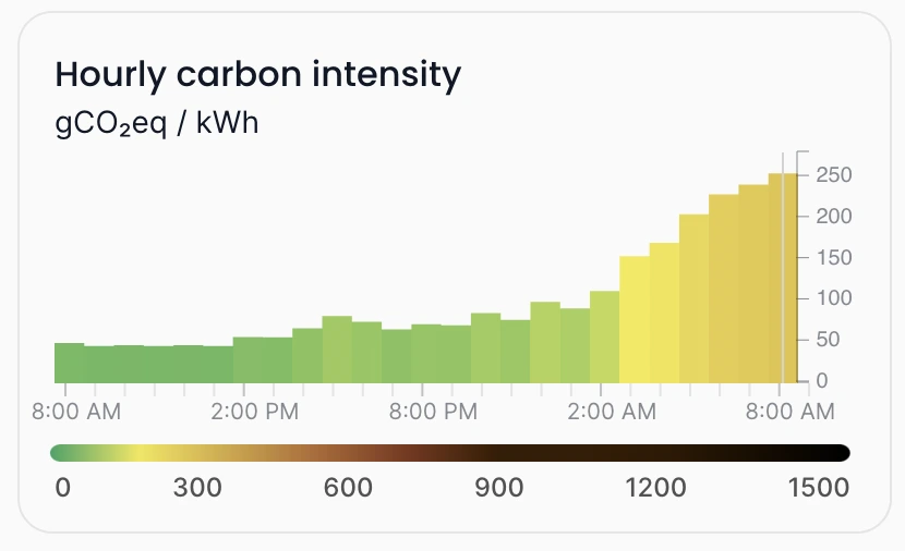 GbiP4q0aoAADnYx?format=png&name=900x900
