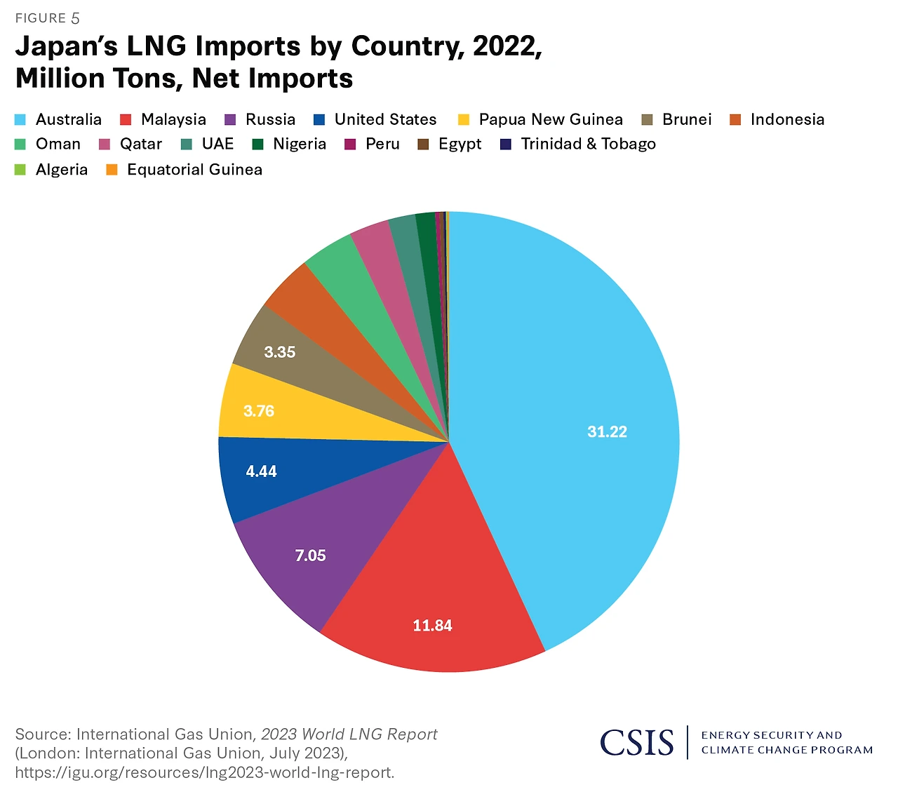 240522_Cahill_Figure_5.jpg?VersionId=pwGUUMzWKebI_3hR3d5PUNIjRQKpgfk_