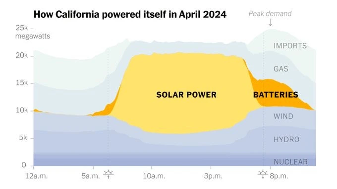 GSJdrudXQAARkd-?format=jpg&name=small