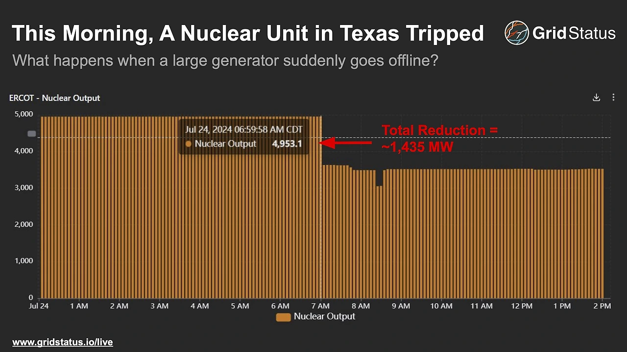 GTR3JMuX0AEP9ZG?format=jpg&name=4096x4096