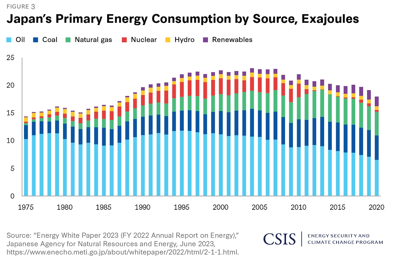 240522_Cahill_Figure_3.jpg?VersionId=a4F3hdFqzhXD_7qta7hcchGazPgPhwyj