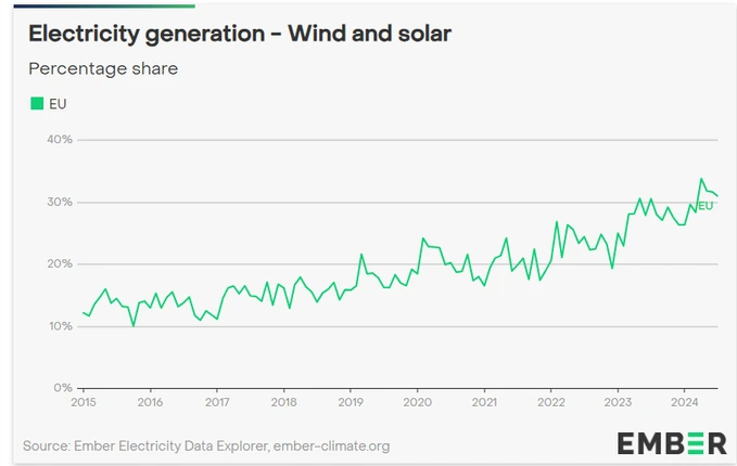 GU2qlI5XgAAay7S?format=png&name=small