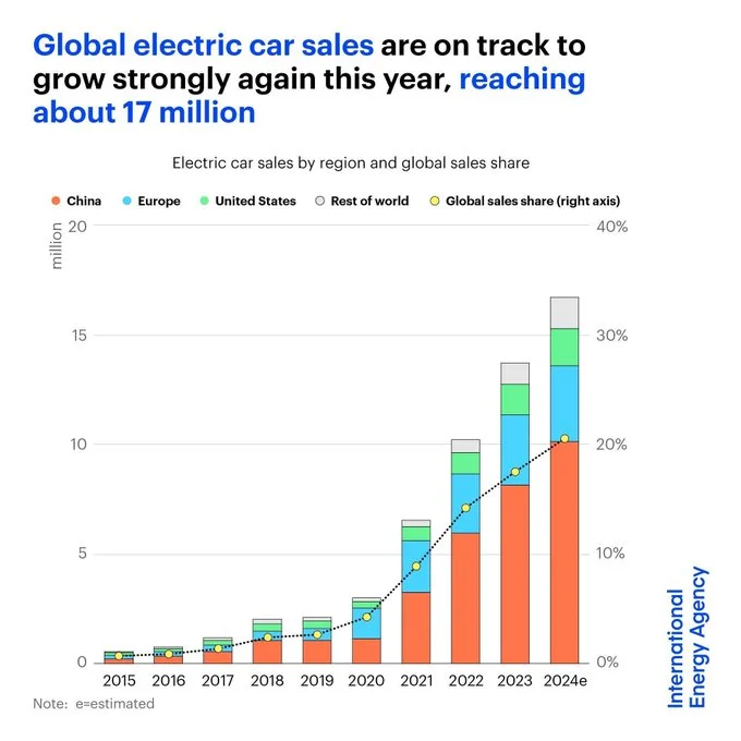 GTqr-khX0AAZ0Ya?format=jpg&name=small