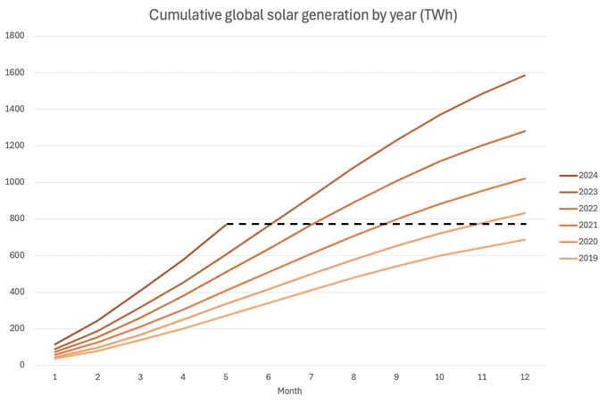 GQ2wK3SWMAAOVHc?format=png&name=small