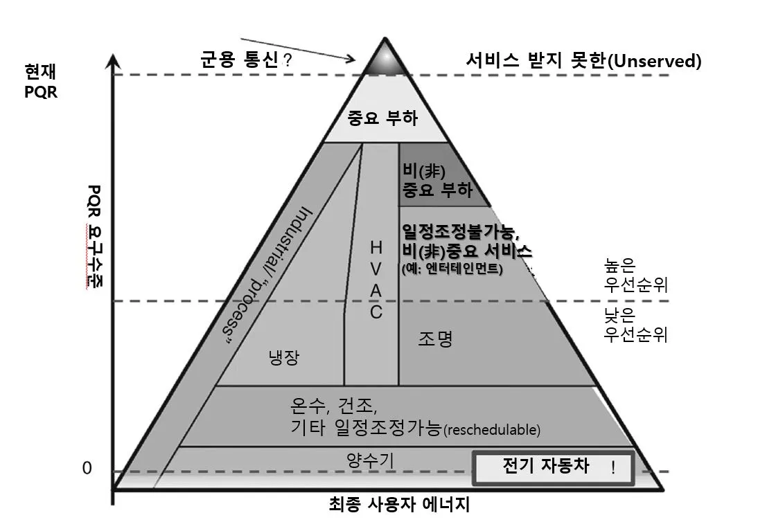 당인리 그림2.JPG