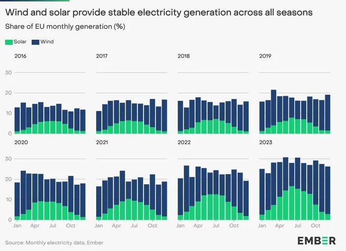 GQlyU0vWgAEd979?format=jpg&name=small