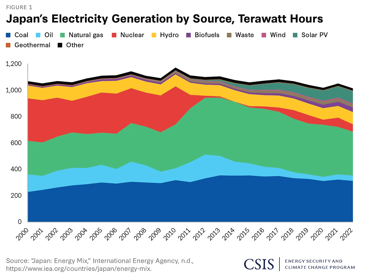 240522_Cahill_Figure_1.jpg?VersionId=KfHcrzlukkgJuYhRmTdISKRubtiKF1.T