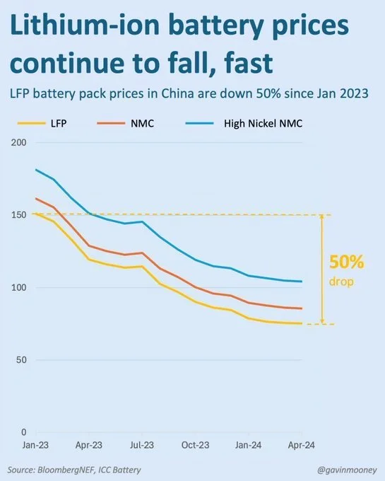 GdeJwTOXgAAjeTl?format=jpg&name=small