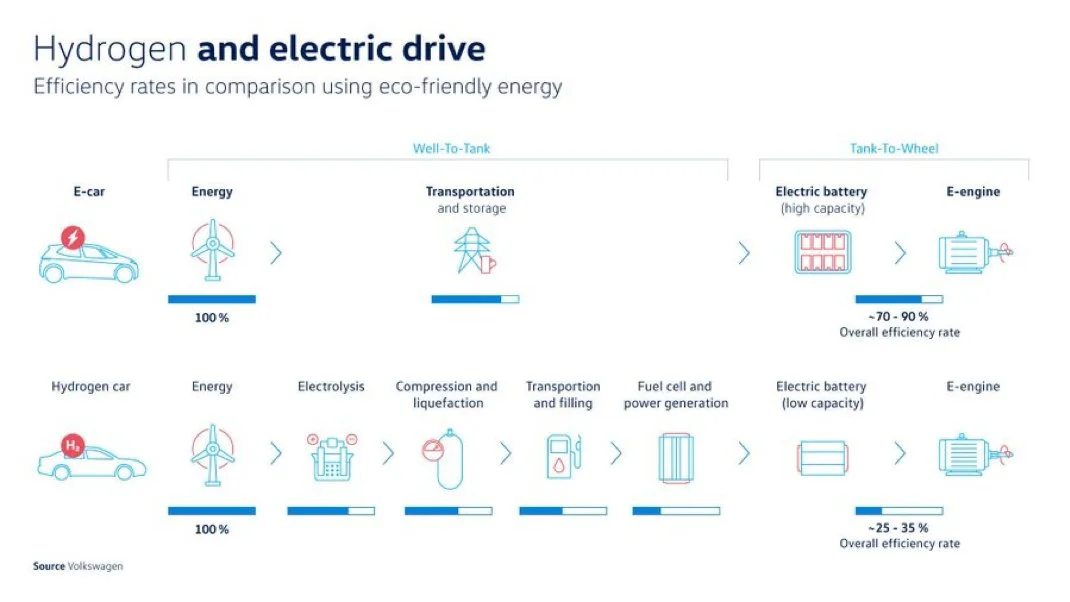 GSDrr0hXkAE8BJA?format=jpg&name=medium