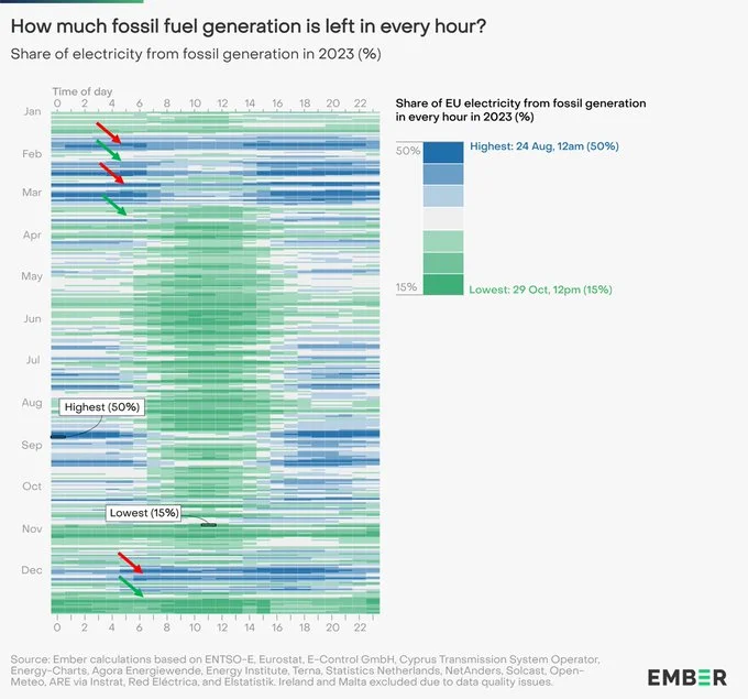 GQl0evLXAAACrfT?format=jpg&name=small