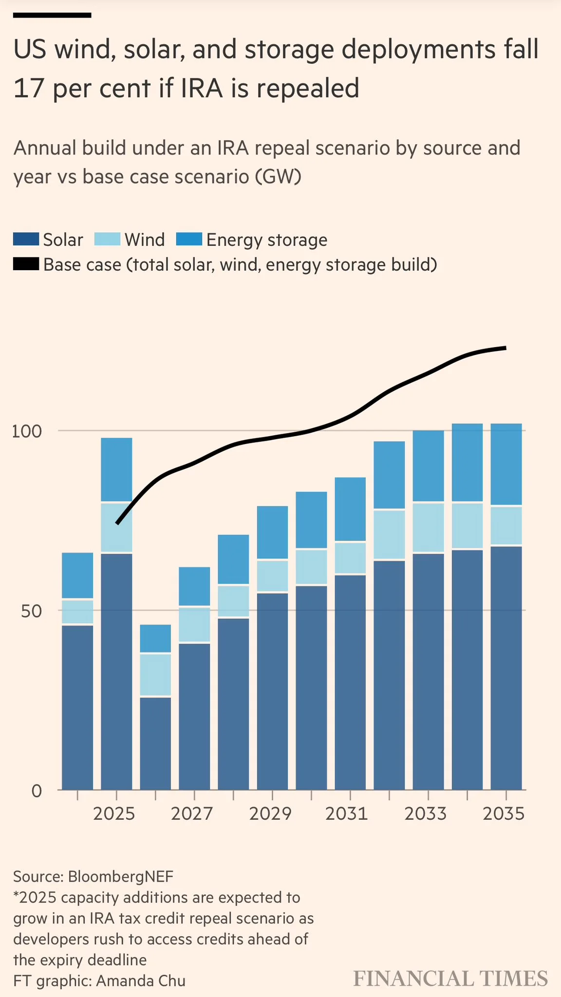 GbeJZDlbIAAxrlT?format=jpg&name=large