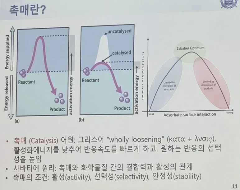 2023-09-26_수소 그랜드 퀘스트2.JPG