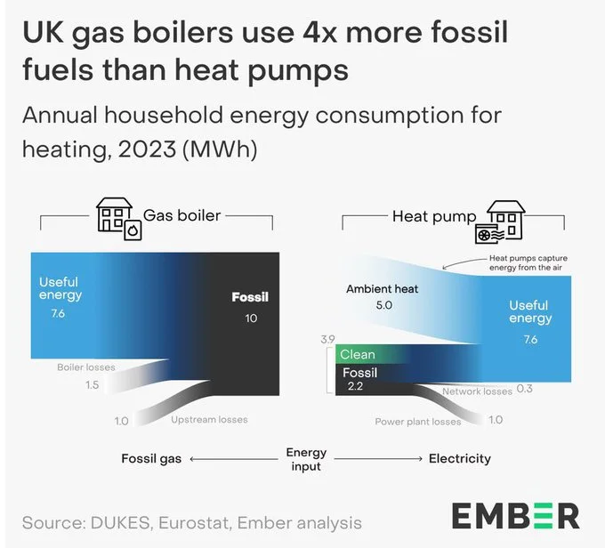 Gck7WKlX0AAepiU?format=jpg&name=small