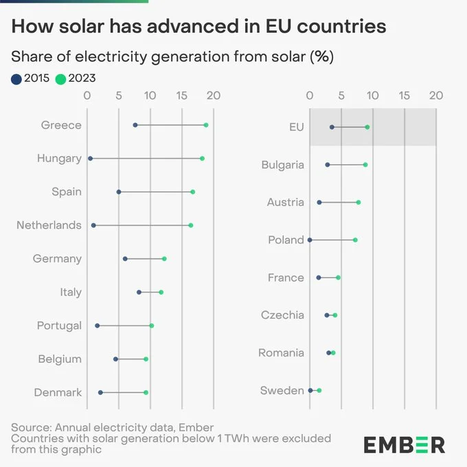 GQmp_BaXoAEiCIQ?format=jpg&name=small