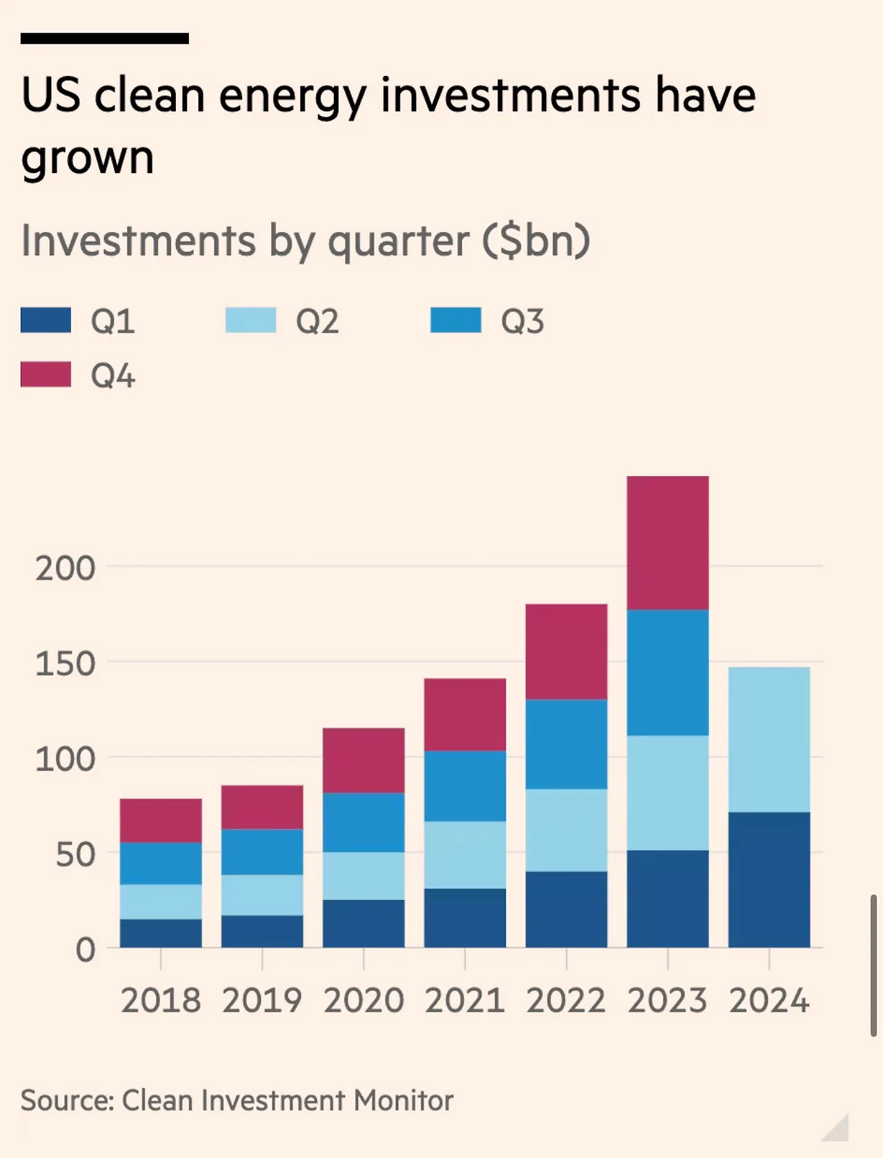 GbeJZDmbQAARhF9?format=jpg&name=large