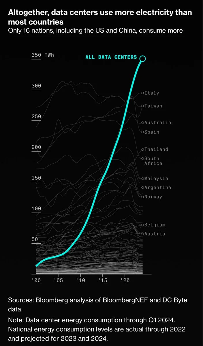 GQpzYvKX0AA7xiQ?format=jpg&name=medium