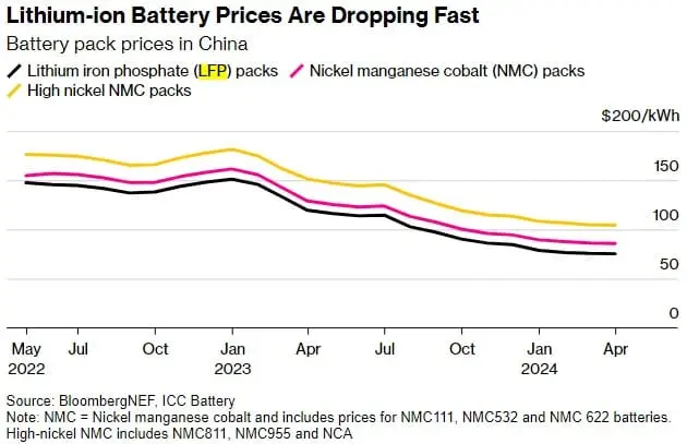 GbkdsUtXAAET6rT?format=jpg&name=small