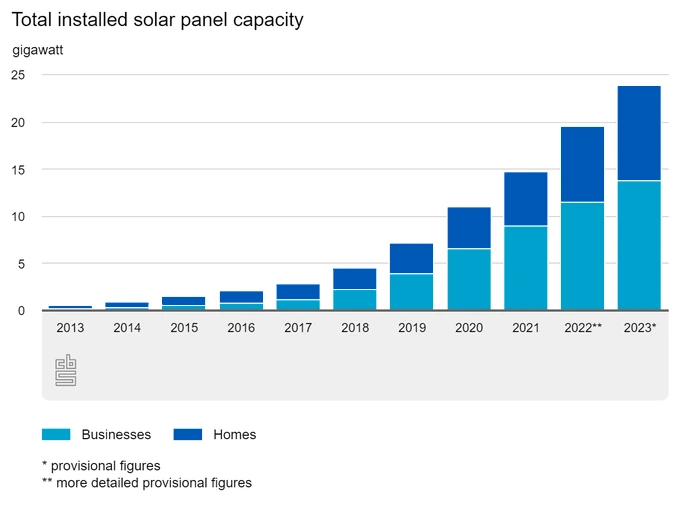 GQTIMdBWAAA9dgw?format=png&name=small