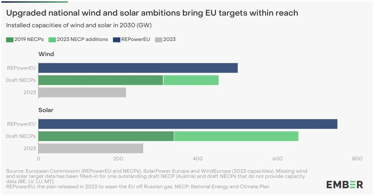 GPPyOprb0AAYXaJ?format=jpg&name=medium