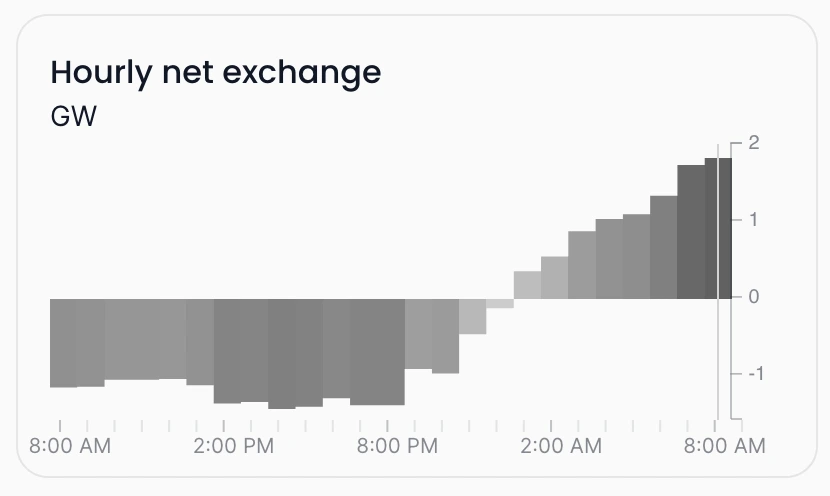 GbiP4q0aMAAZ5o8?format=png&name=900x900