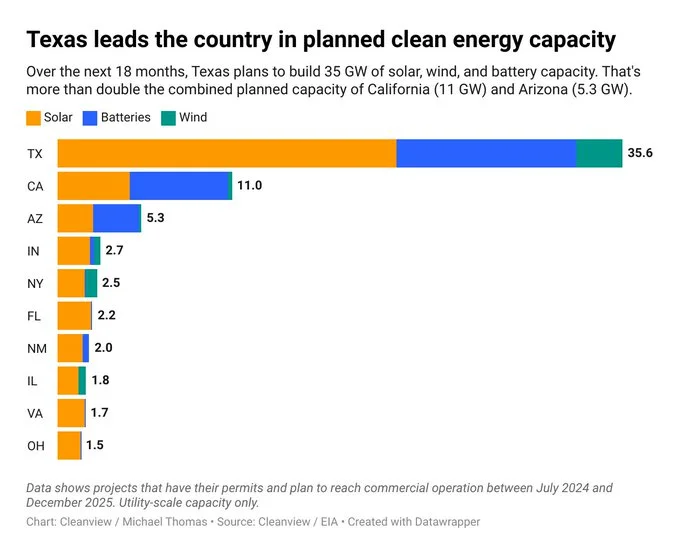 GTV2hHlXQAEozRs?format=jpg&name=small