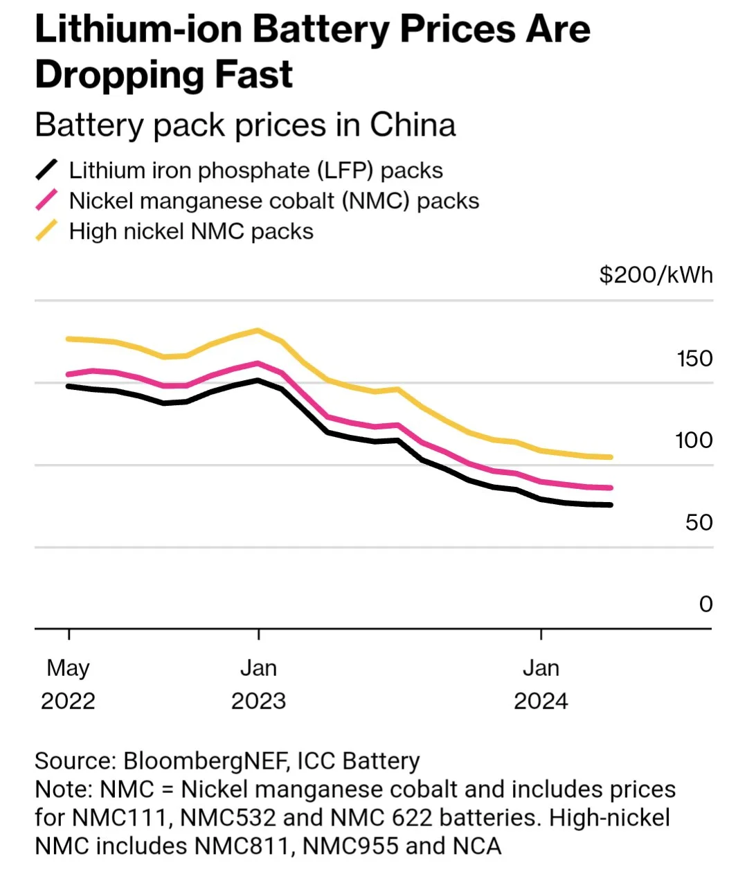 GSIUHZmXIAAu4Oq?format=jpg&name=large